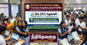 10th Result 2026 Tamil Nadu SSLC Exam Results 2026